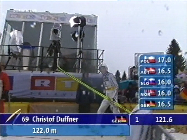 Christof Duffner (RTL)